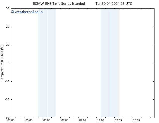 Temp. 850 hPa ALL TS Th 16.05.2024 23 UTC