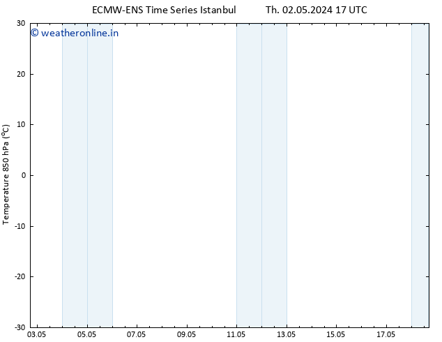 Temp. 850 hPa ALL TS Th 02.05.2024 23 UTC