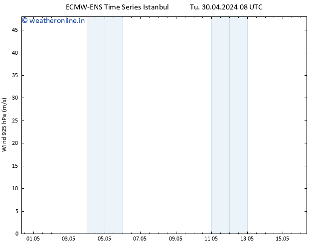 Wind 925 hPa ALL TS Th 02.05.2024 02 UTC