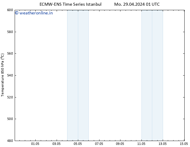 Height 500 hPa ALL TS We 08.05.2024 01 UTC