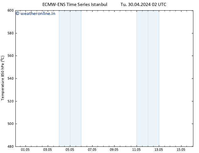 Height 500 hPa ALL TS Th 02.05.2024 08 UTC