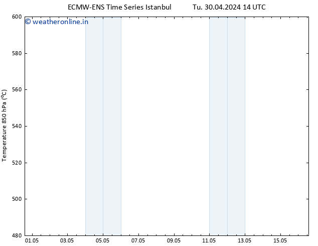 Height 500 hPa ALL TS Th 16.05.2024 14 UTC