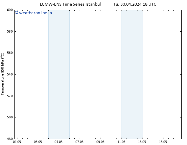 Height 500 hPa ALL TS Th 16.05.2024 18 UTC