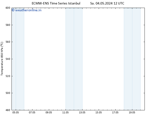 Height 500 hPa ALL TS Sa 04.05.2024 12 UTC