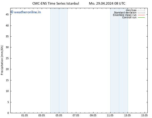 Precipitation CMC TS Th 02.05.2024 02 UTC