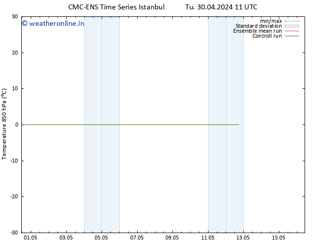 Temp. 850 hPa CMC TS Th 02.05.2024 23 UTC