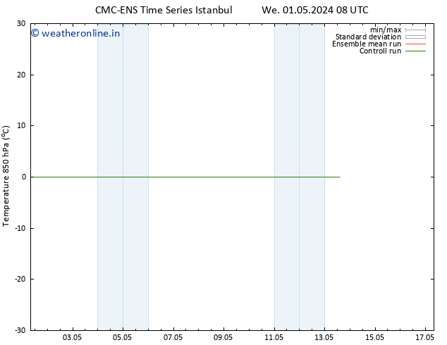 Temp. 850 hPa CMC TS We 08.05.2024 02 UTC