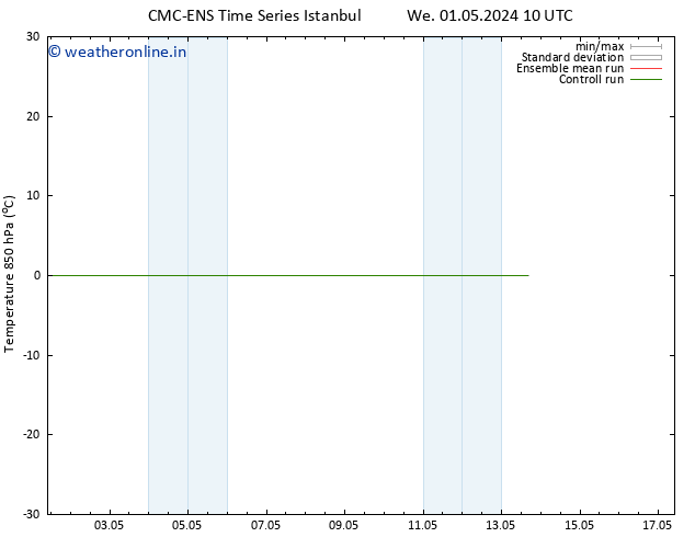 Temp. 850 hPa CMC TS Th 02.05.2024 16 UTC