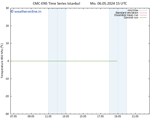 Temp. 850 hPa CMC TS We 08.05.2024 21 UTC