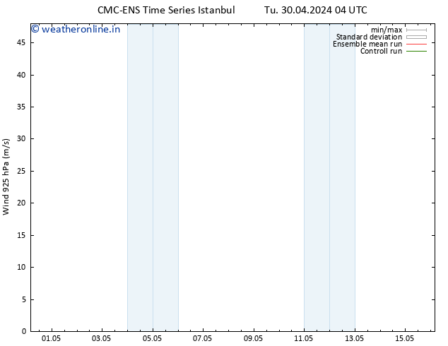 Wind 925 hPa CMC TS We 01.05.2024 10 UTC