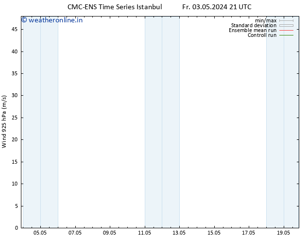 Wind 925 hPa CMC TS Fr 10.05.2024 21 UTC