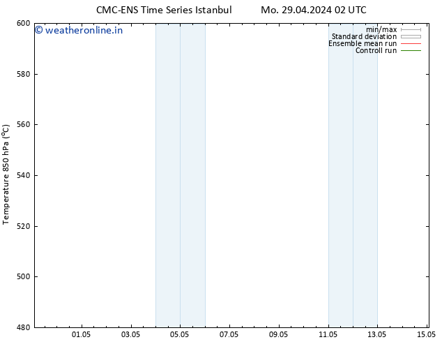 Height 500 hPa CMC TS Sa 04.05.2024 02 UTC