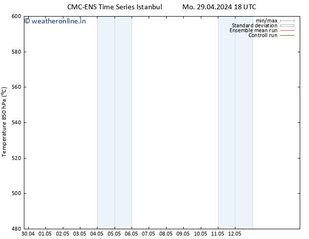 Height 500 hPa CMC TS Tu 30.04.2024 18 UTC