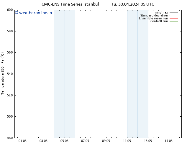 Height 500 hPa CMC TS We 01.05.2024 11 UTC