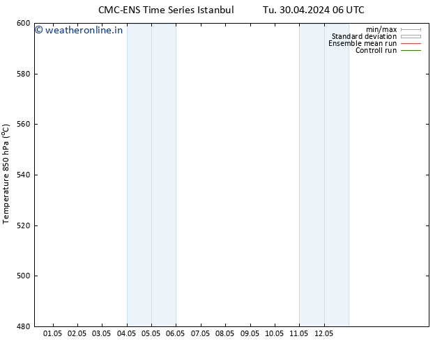 Height 500 hPa CMC TS Sa 04.05.2024 18 UTC