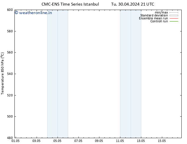 Height 500 hPa CMC TS Th 02.05.2024 09 UTC