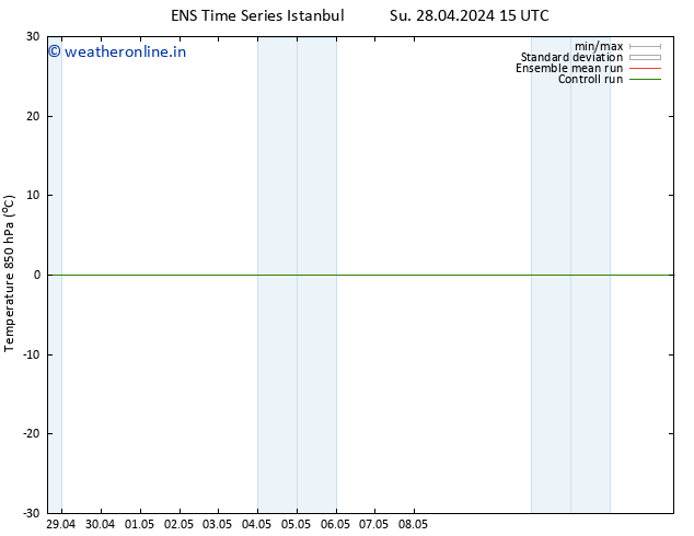 Temp. 850 hPa GEFS TS Th 02.05.2024 21 UTC