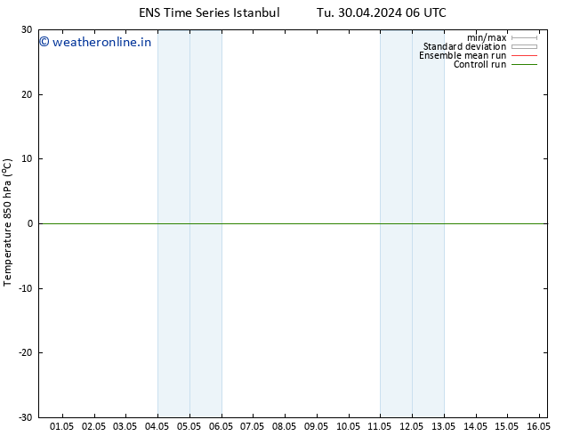 Temp. 850 hPa GEFS TS Th 02.05.2024 12 UTC