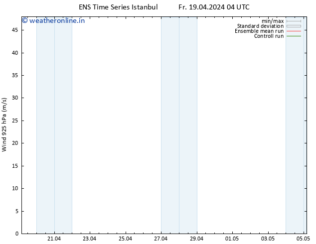 Wind 925 hPa GEFS TS Fr 19.04.2024 04 UTC