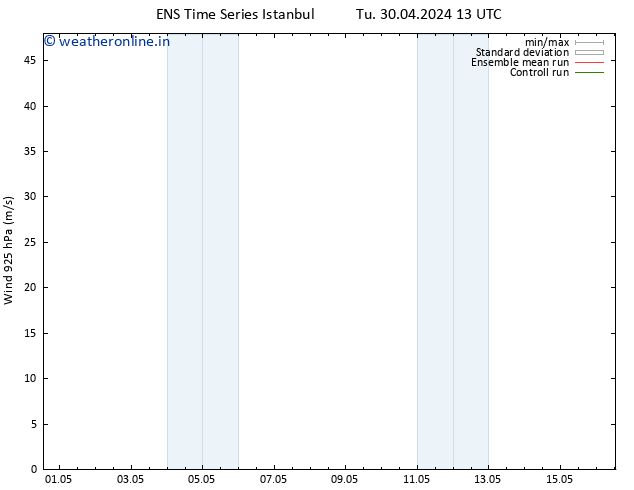 Wind 925 hPa GEFS TS Th 02.05.2024 13 UTC