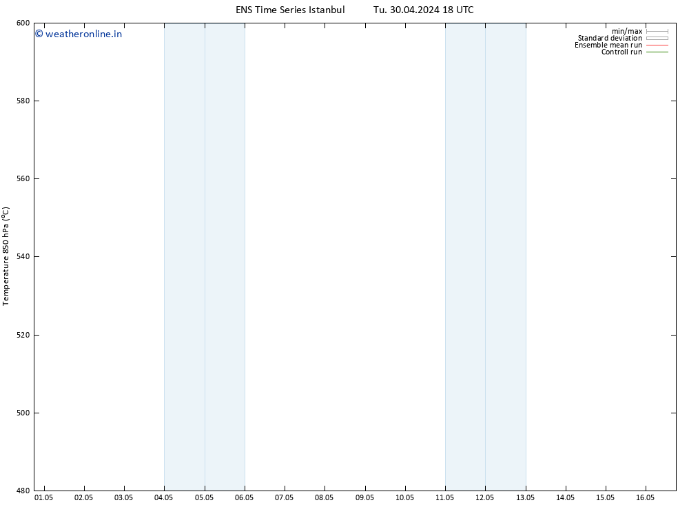 Height 500 hPa GEFS TS Su 12.05.2024 06 UTC