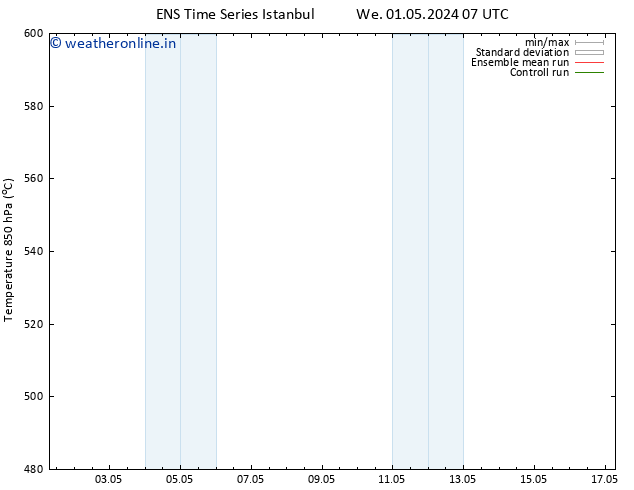 Height 500 hPa GEFS TS Th 09.05.2024 07 UTC
