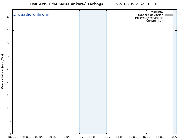 Precipitation CMC TS Th 16.05.2024 00 UTC