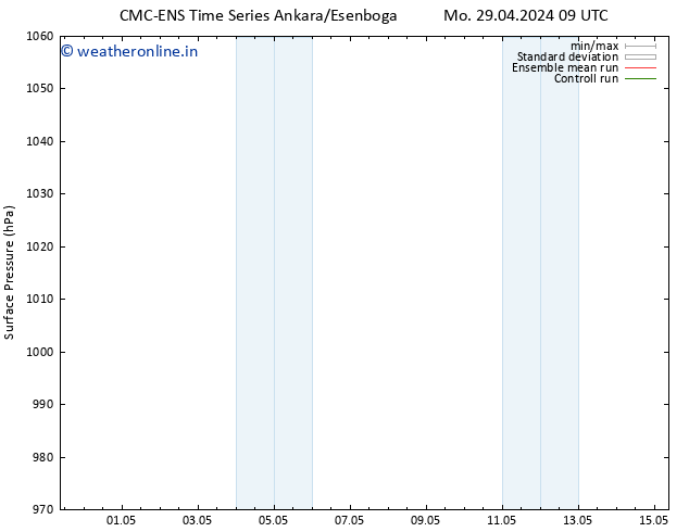 Surface pressure CMC TS Th 02.05.2024 09 UTC