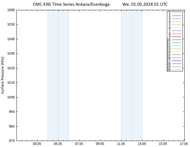 Surface pressure CMC TS We 01.05.2024 01 UTC