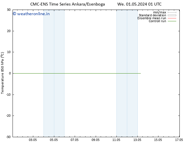 Temp. 850 hPa CMC TS We 01.05.2024 07 UTC