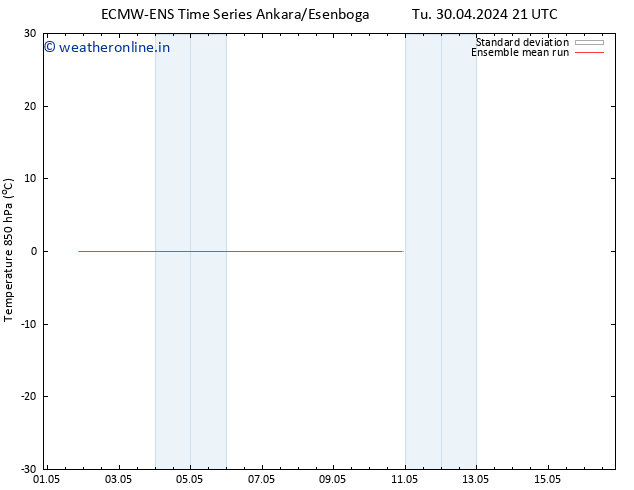 Temp. 850 hPa ECMWFTS Th 02.05.2024 21 UTC