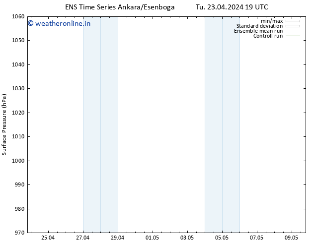 Surface pressure GEFS TS Th 25.04.2024 13 UTC