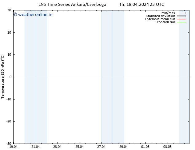 Temp. 850 hPa GEFS TS Th 18.04.2024 23 UTC