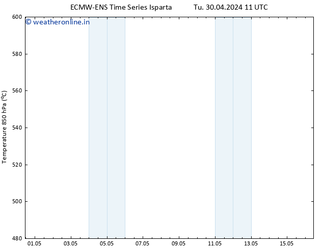Height 500 hPa ALL TS Th 16.05.2024 11 UTC