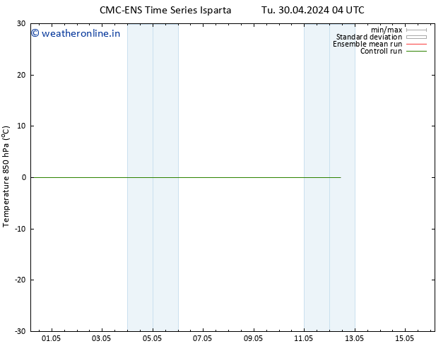 Temp. 850 hPa CMC TS We 01.05.2024 04 UTC