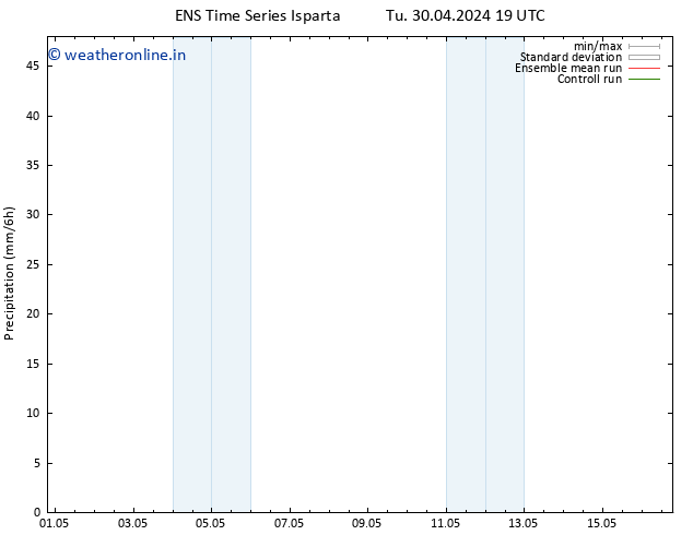 Precipitation GEFS TS Th 02.05.2024 07 UTC