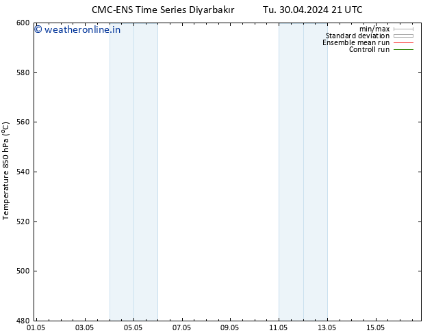 Height 500 hPa CMC TS We 01.05.2024 09 UTC