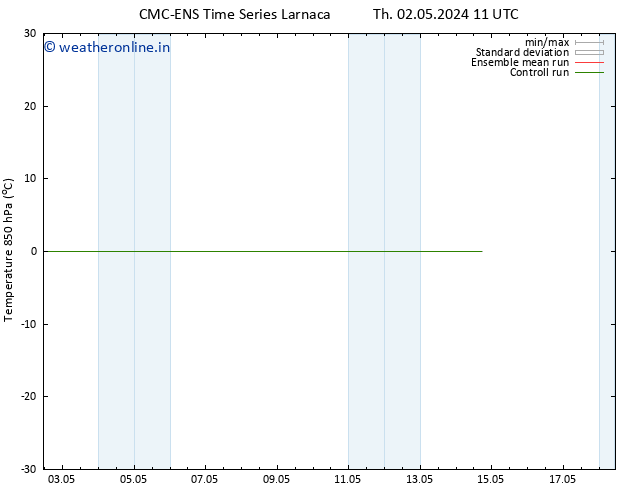 Temp. 850 hPa CMC TS Th 02.05.2024 11 UTC