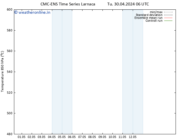 Height 500 hPa CMC TS We 01.05.2024 06 UTC