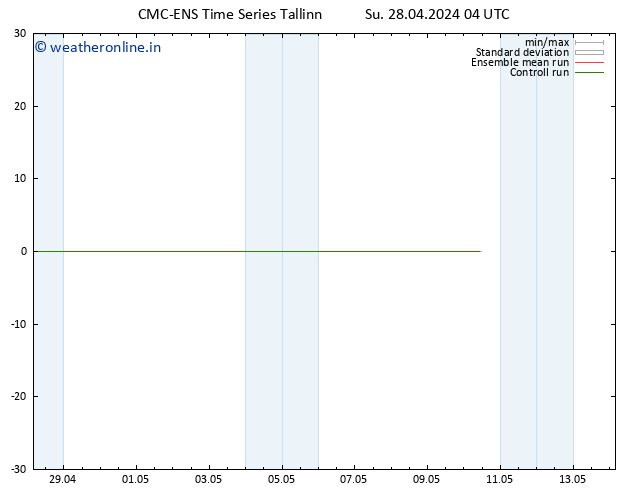 Height 500 hPa CMC TS Su 28.04.2024 10 UTC