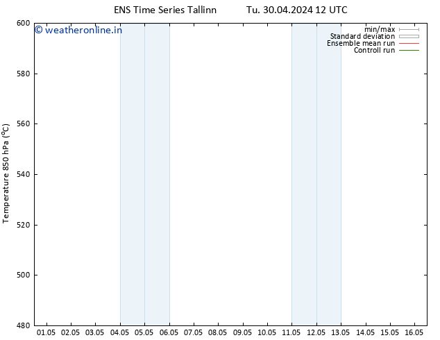 Height 500 hPa GEFS TS Tu 30.04.2024 18 UTC