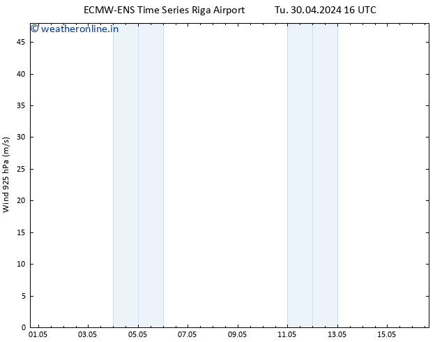 Wind 925 hPa ALL TS We 01.05.2024 16 UTC