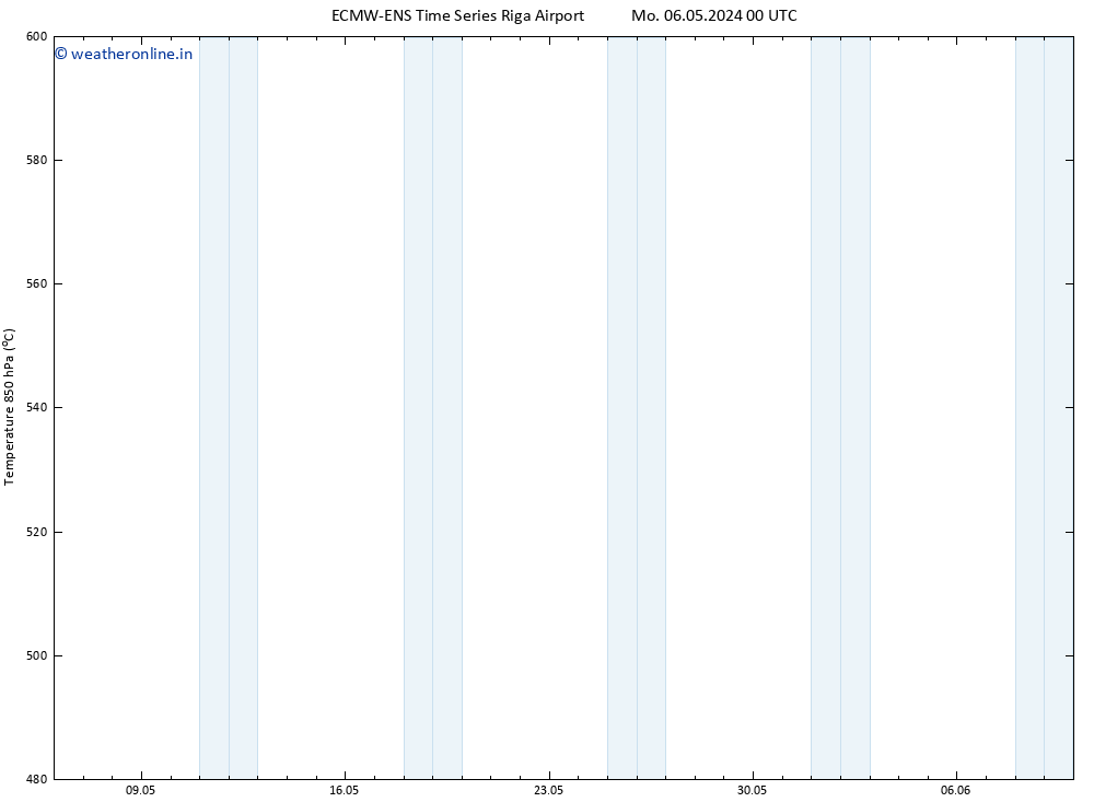 Height 500 hPa ALL TS Mo 06.05.2024 12 UTC