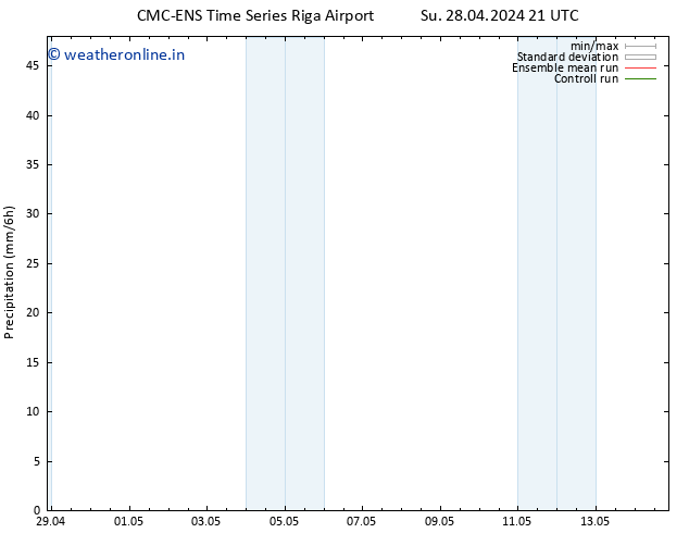 Precipitation CMC TS Mo 29.04.2024 21 UTC