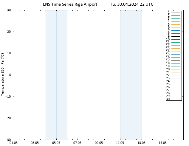 Temp. 850 hPa GEFS TS Tu 30.04.2024 22 UTC