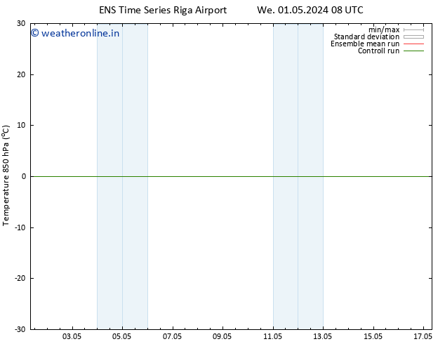 Temp. 850 hPa GEFS TS We 01.05.2024 08 UTC