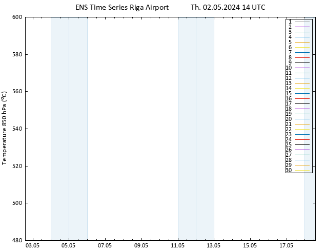 Height 500 hPa GEFS TS Th 02.05.2024 14 UTC