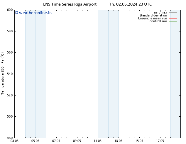 Height 500 hPa GEFS TS Th 02.05.2024 23 UTC