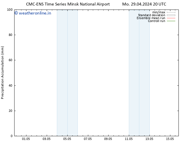 Precipitation accum. CMC TS Th 09.05.2024 20 UTC