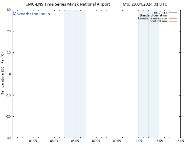 Temp. 850 hPa CMC TS Mo 06.05.2024 01 UTC